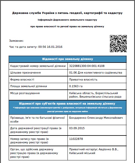 Public listing of Bondarenko's ownership of about 0.16 hectares in a Kyiv suburb.