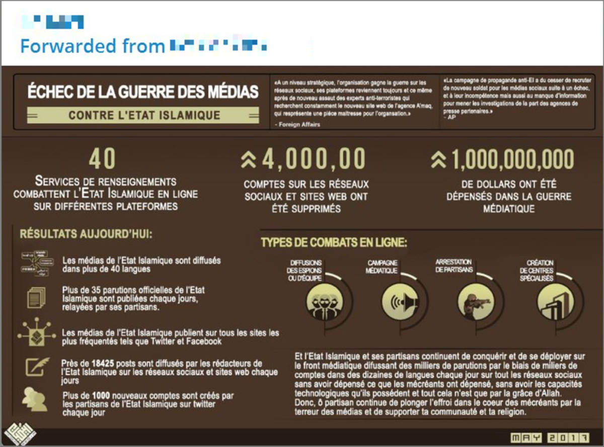 Wilayat Internet: ISIS’ Resilience across the Internet and Social Media