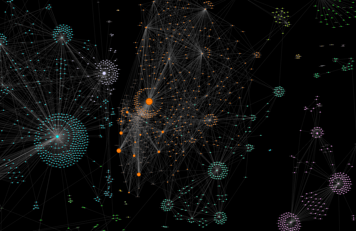 Uncovering A Pro-Chinese Government Information Operation On Twitter and Facebook: Analysis Of The #MilesGuo Bot Network