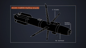 The Telltale Traces of the US Military’s New ‘Bladed’ Missile